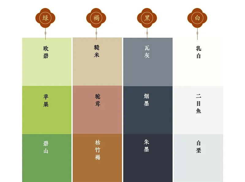 中國傳統色8大篇章