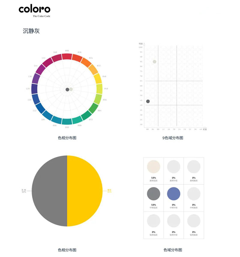coloro色彩風格