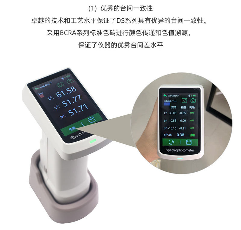 色差儀臺間差