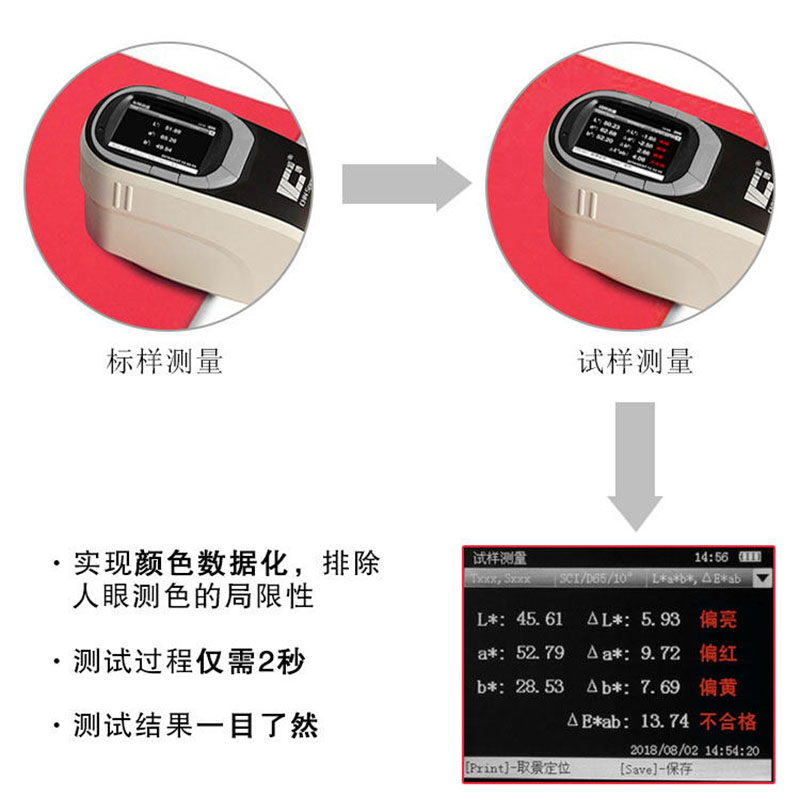 分光測色儀測量色差CS-580.jpg