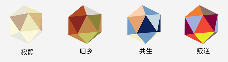 NCS色彩趨勢(shì)主題