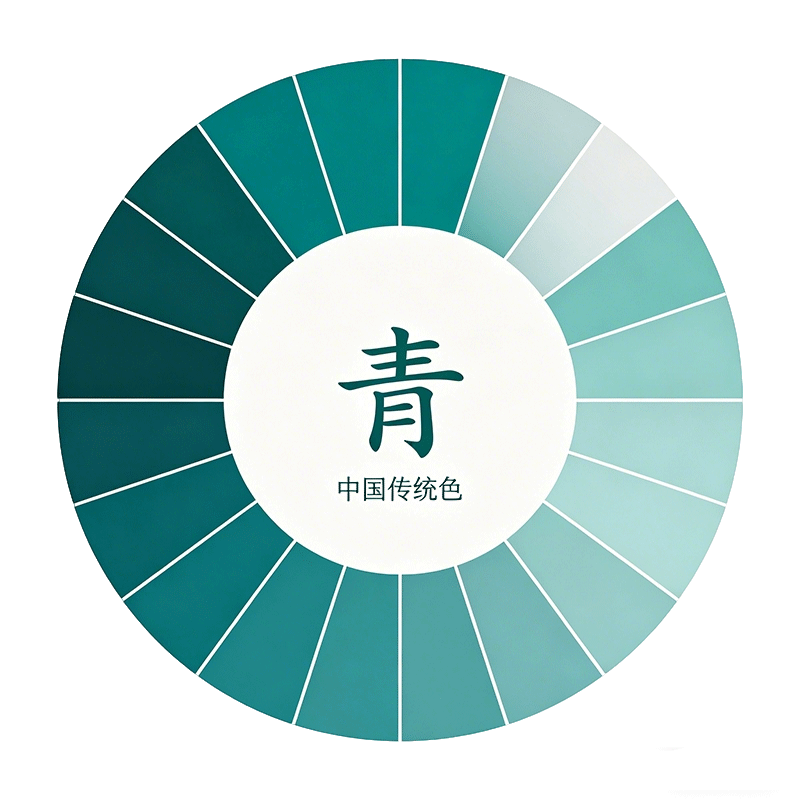 中國傳統(tǒng)色青色